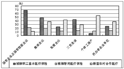 普陀人口数_普陀寺(3)